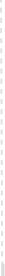 dashed line